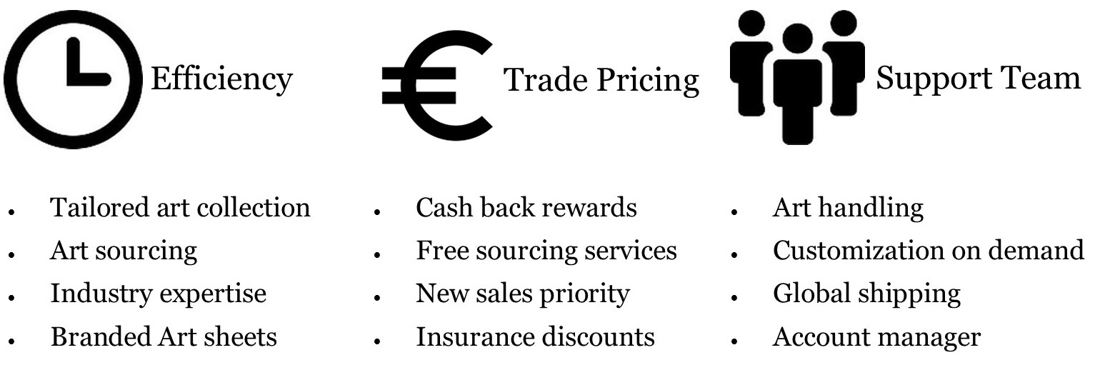 Publication Trade Benefits website